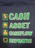 MWR Cash, Asset, Cashflow, Repeat T shirt